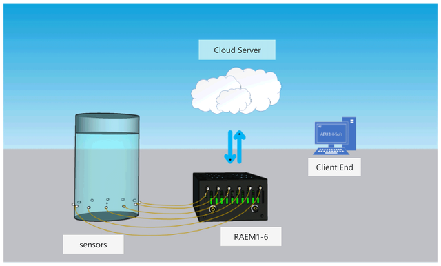 m1-6system2[1].png